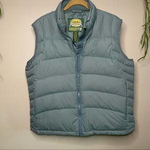 Cabela's Vests for Women - Poshmark